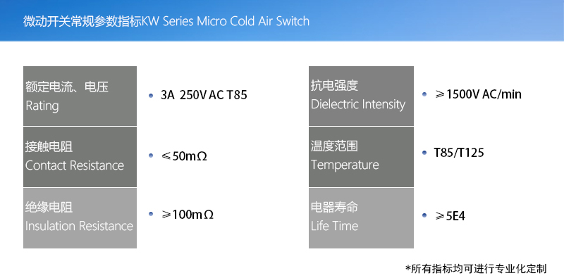 產(chǎn)品指標(微動開關版本)002