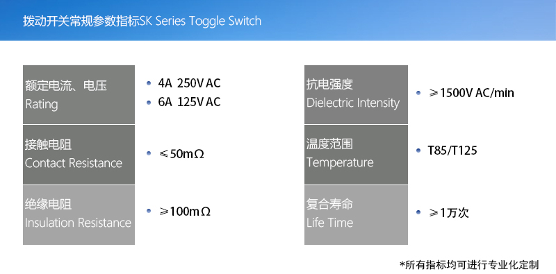 產品指標(撥動開關版本)007